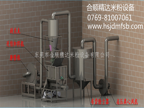 米粉生產線—首選合順精達米粉設備