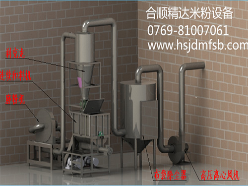 湖南米粉成套設備常用解決方案-東莞市合順精達米粉設備有限公司